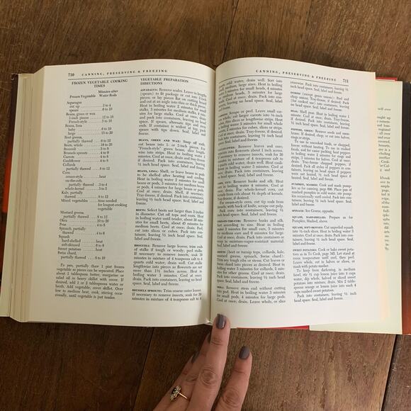 Vintage The Good Housekeeping Cookbook 1973‎ w/ Original Dust Cover - Picture 10 of 13